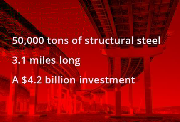 High steel quick fact